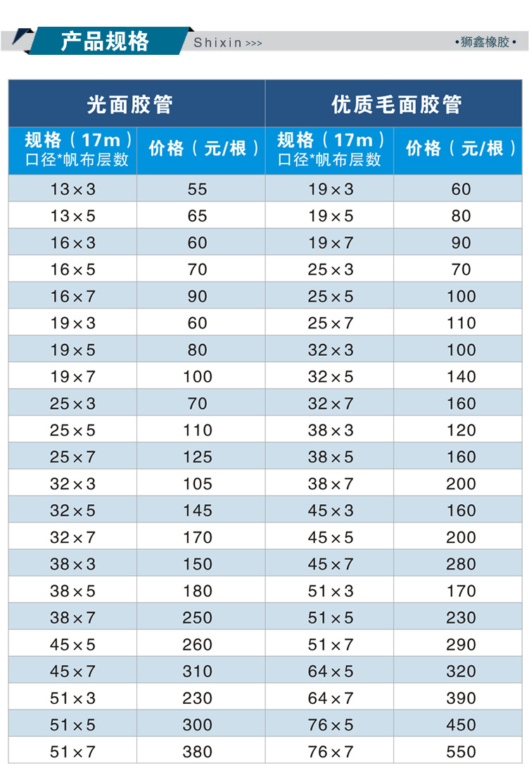 光面胶管和毛面胶管