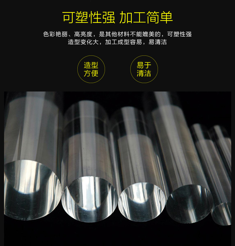 描述8