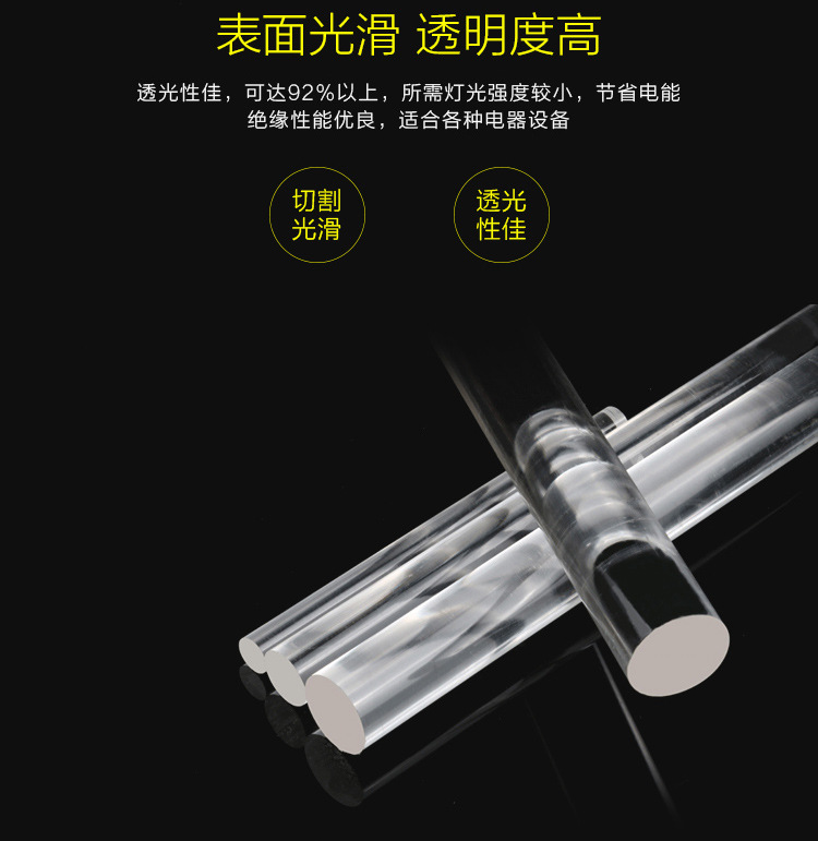 描述7