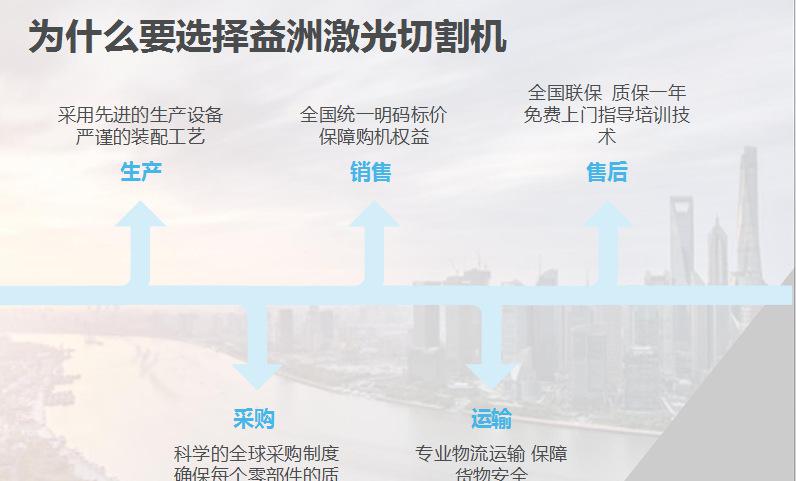 QQ截图20150808185350