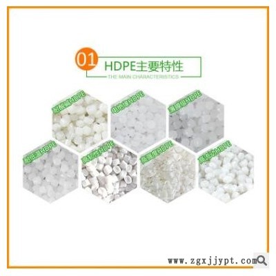 原料管材级 高抗冲 雪佛龙菲利普斯/HHM5502 高密度聚乙烯图3