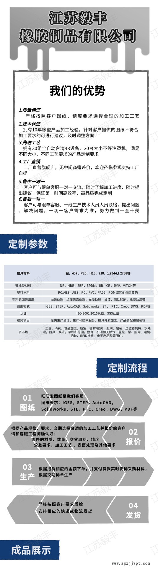 详情页1