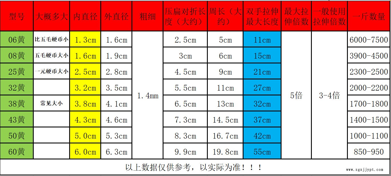 QQ图片20200526121014