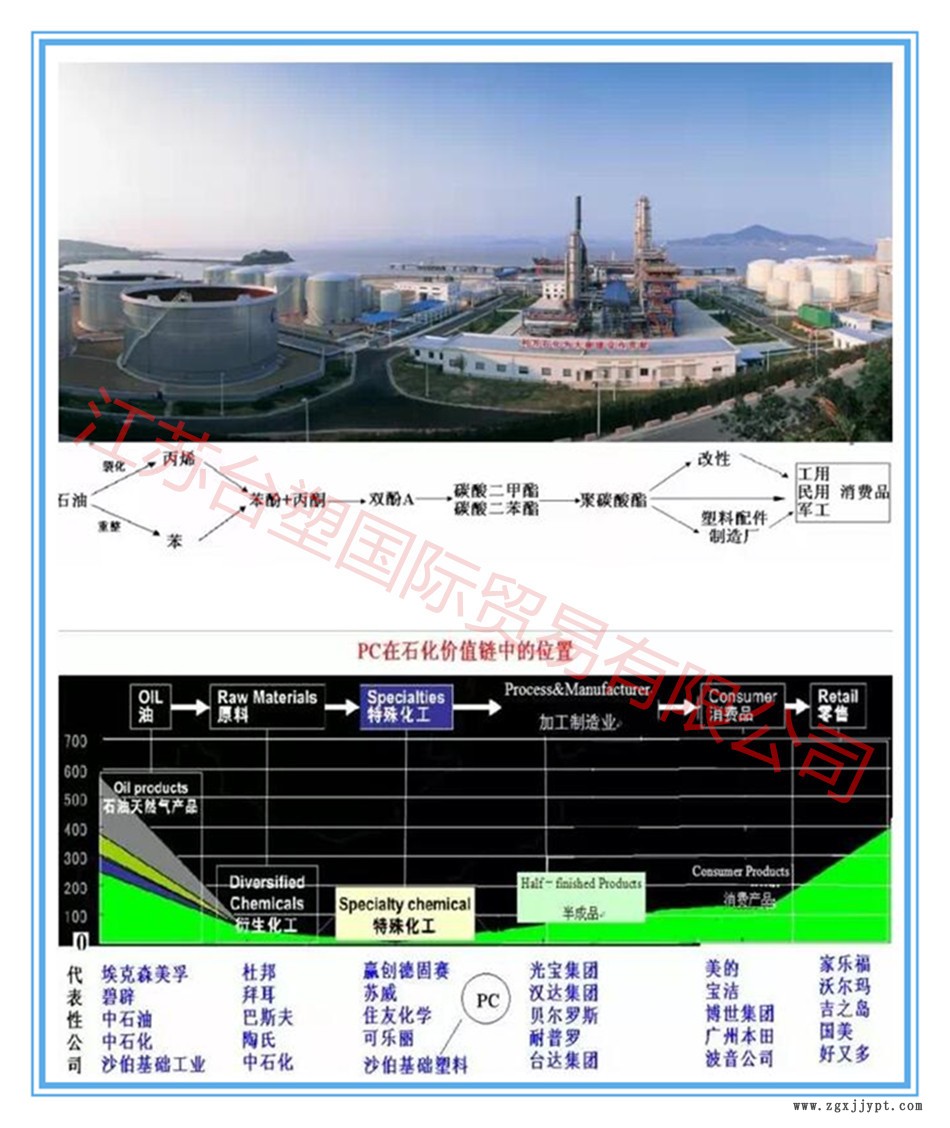 PC工厂_副本