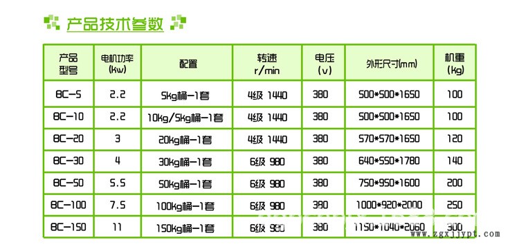 打粉机技术参数.jpg