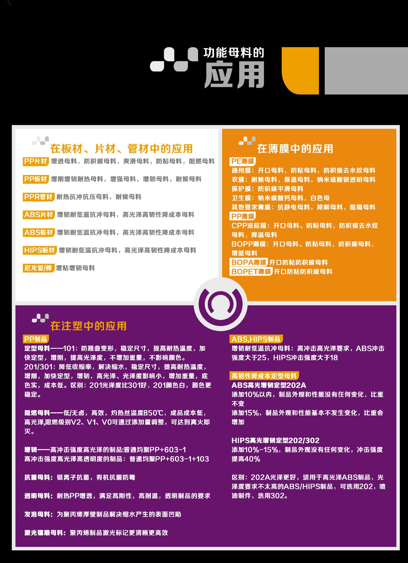 详情4