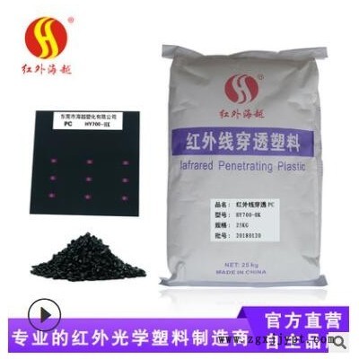 专业定制安防摄像头窗口塑料pc 超强穿透红外线改性塑料 HY700-HK图2