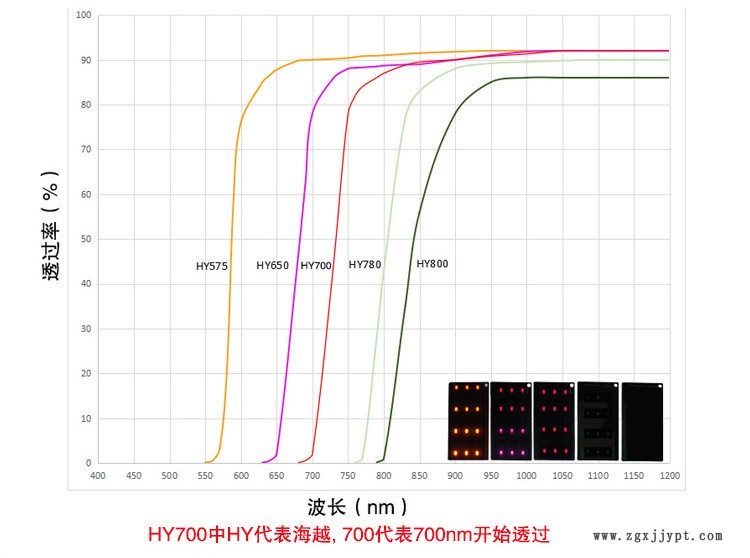 HY700SL产品详情2_12