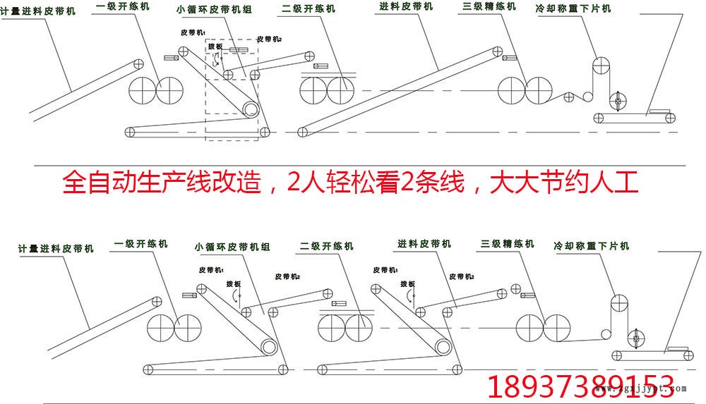 三机一线示意图