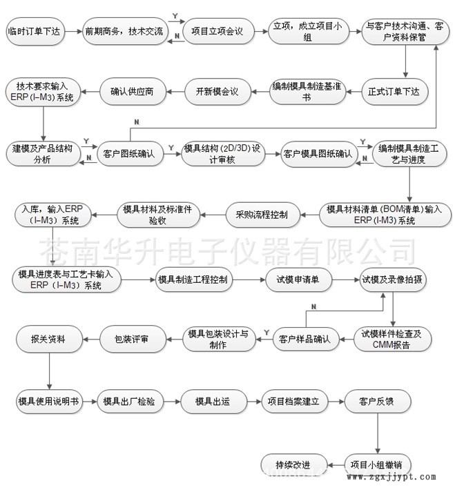 IMG_3323要B