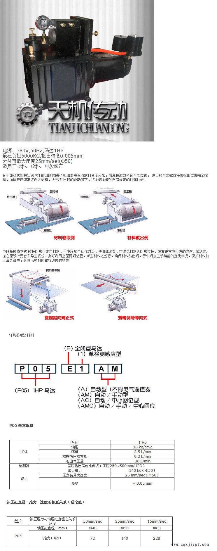 **对边机资料