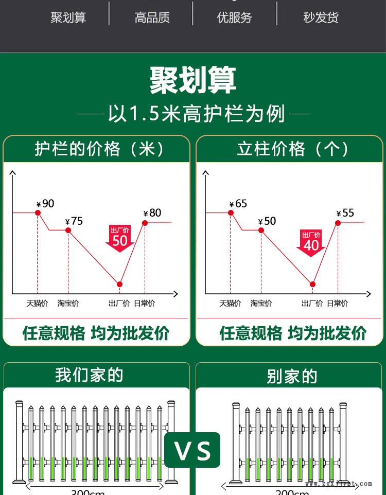 护栏详情页制作_02