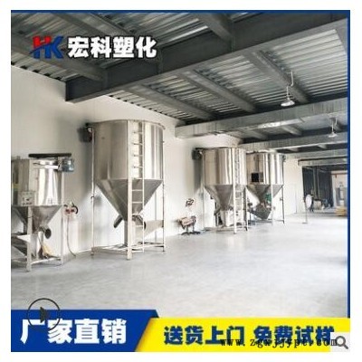 长期供应高透明abs758A 920副牌塑胶原料高光泽透明MABS塑料颗粒图2