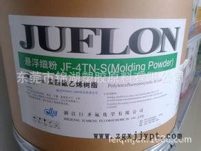 巨化悬浮粉