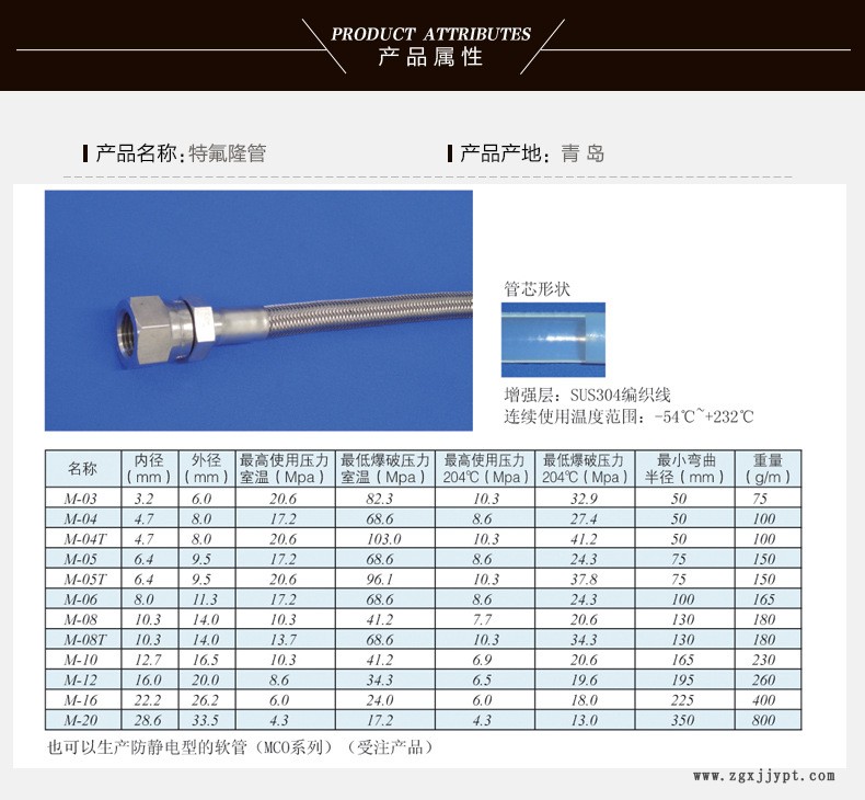 罗得斯工贸详情_05