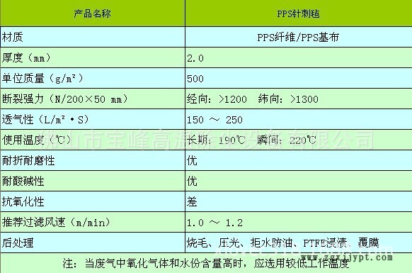 PPS针刺毡