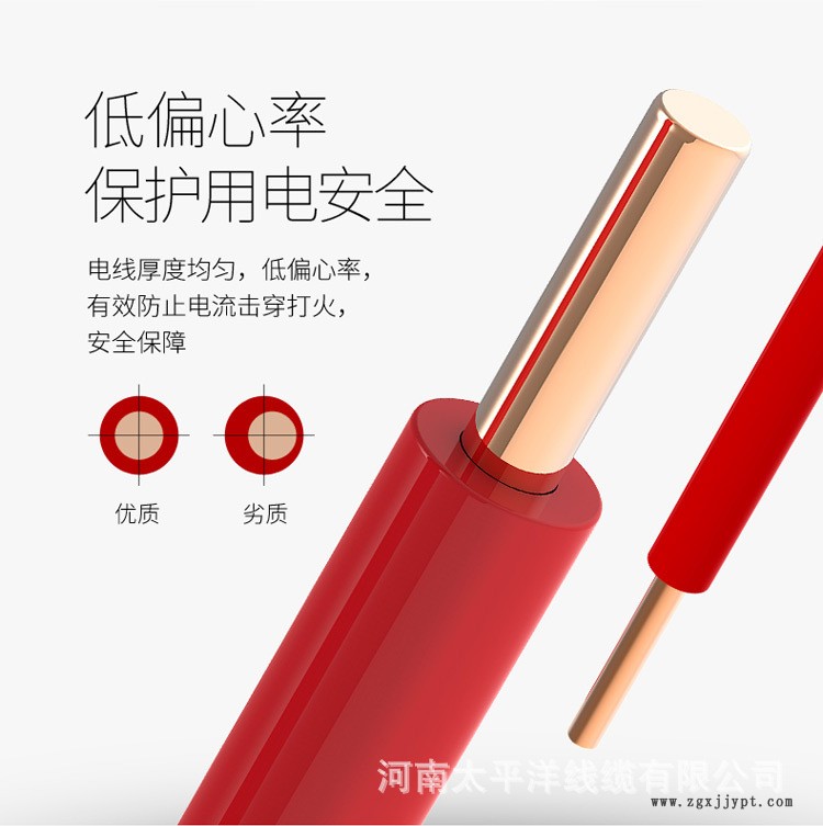家装电线聚氯乙烯绝缘电线 2.5/4/10平方铜芯电缆电线厂家价格