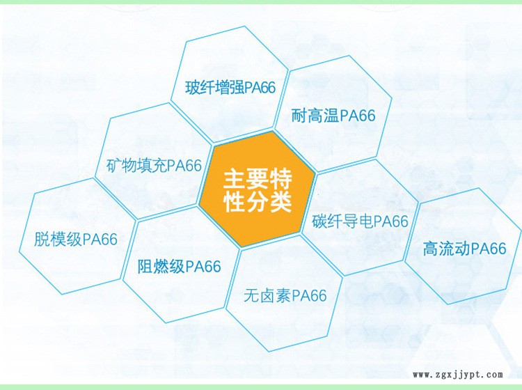 PA6详情_5