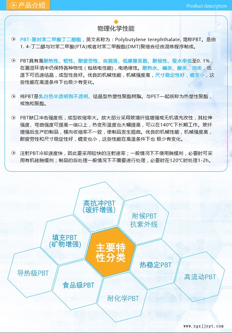 PBT详情_4
