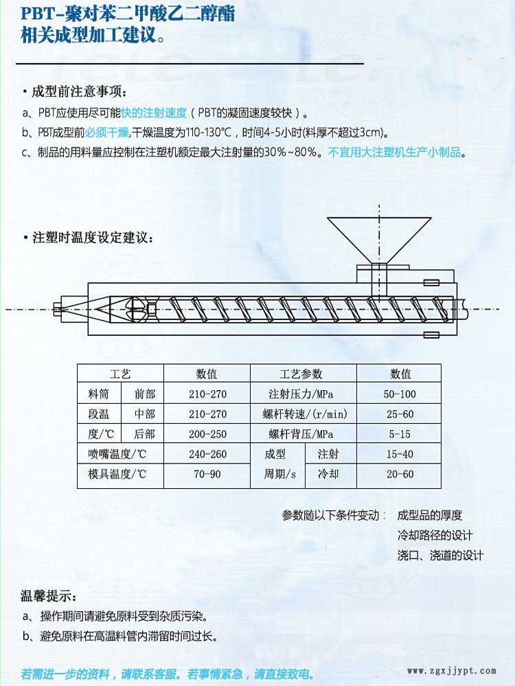 PBT详情_5