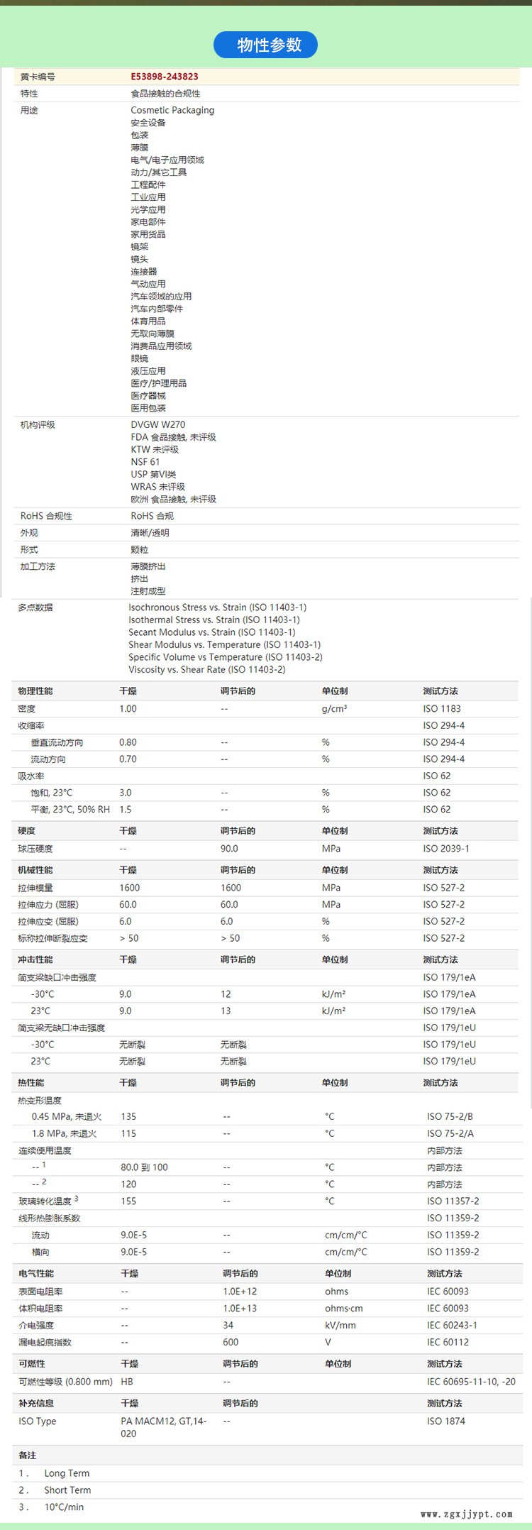 PA6详情_08