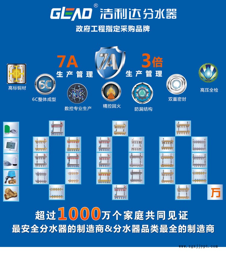 每条信息都换