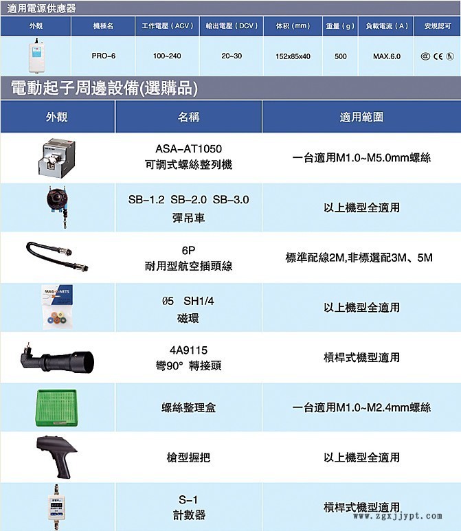好帮手电动起子ASA-6500 防静电好帮手ASA-6500电动螺丝刀