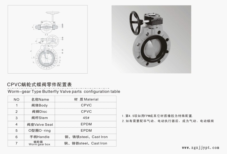 CPVC涡轮蝶阀图纸