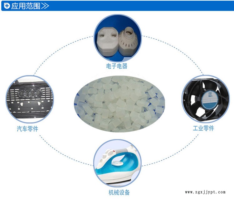 PA应用范围