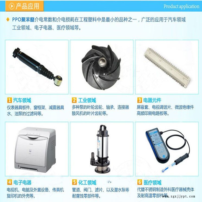 产品展示3