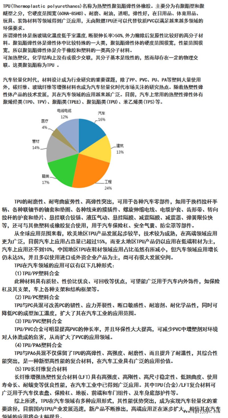 TPU 德国巴斯夫产品物性参数