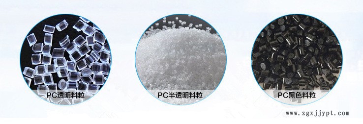 PC粒子主图