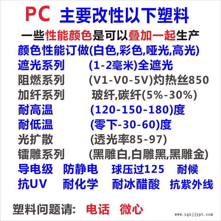 PC改性图2