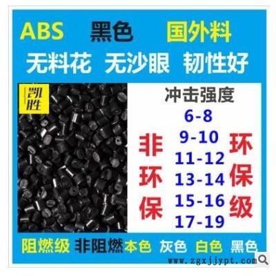 abs透明塑料abs920副牌abs758副牌原料环保级料纯 abs透明副牌料图2