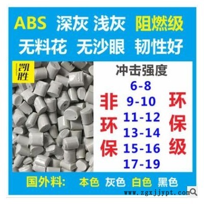 abs透明塑料abs920副牌abs758副牌原料环保级料纯 abs透明副牌料图3