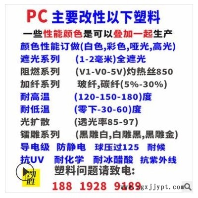 pc耐防刮花3H透明PC抗划擦塑胶原料表面硬度3Ｈ值ABS耐防划花塑料图3