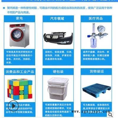 PP AP03B埃克森 高流动高结晶PP用于家电部件汽车内部零件图3