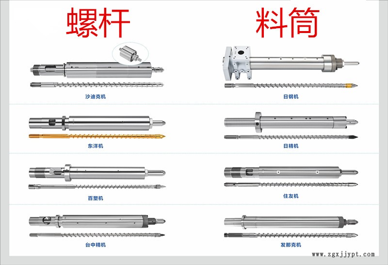 pa6溶胶螺杆打滑_注塑机螺杆有哪些组成部分_65熔喷布机单螺杆