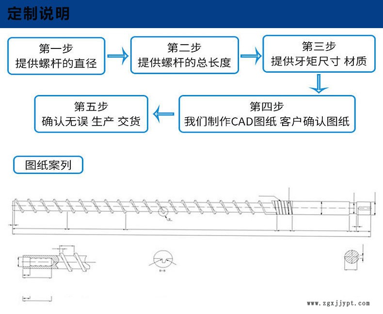 pet螺杆塑化不好怎么办_挤出机螺杆长径比    _