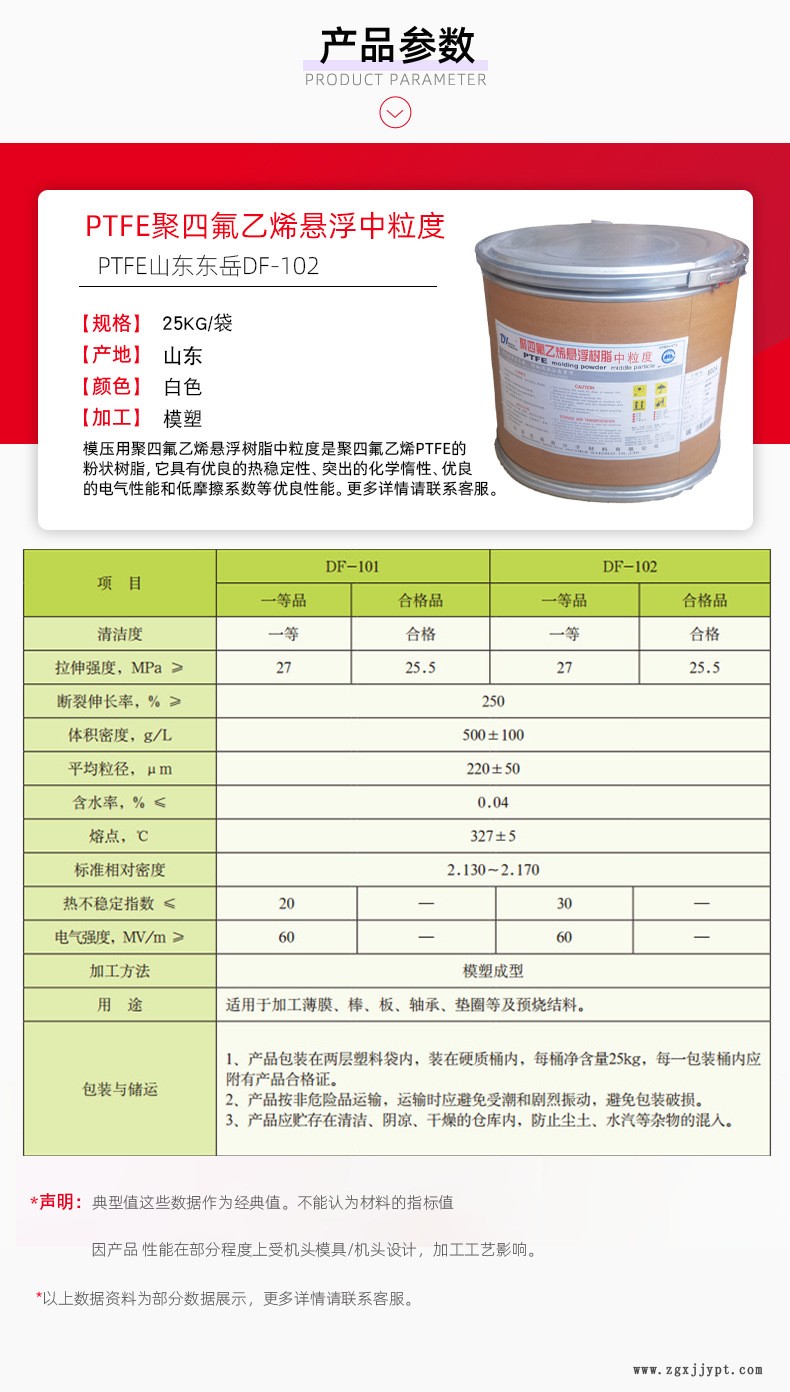 产品参数PTFE