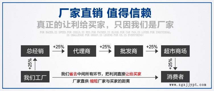 4分6分不锈钢碳钢防爆压紧螺母 锁母密封圈 U型管卡堵头示例图1