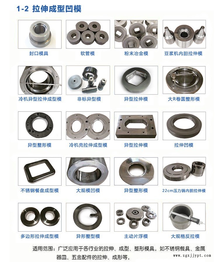 厂家生产密封环 合金密封圈 可定制示例图5