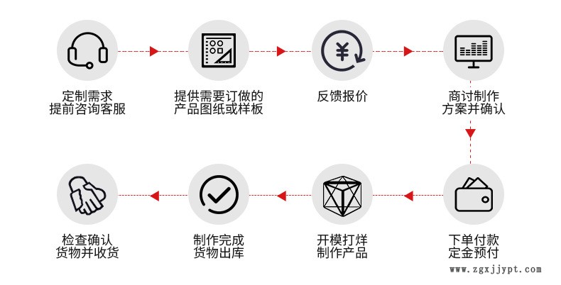 电子挂钩硅胶塑胶脚垫 强力胶垫凝胶片墙贴随心粘 防震橡胶脚垫示例图3