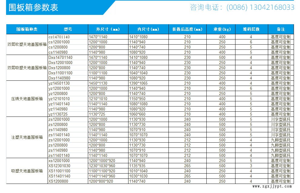 DXS1140980双层吸塑天地盖围板箱示例图6