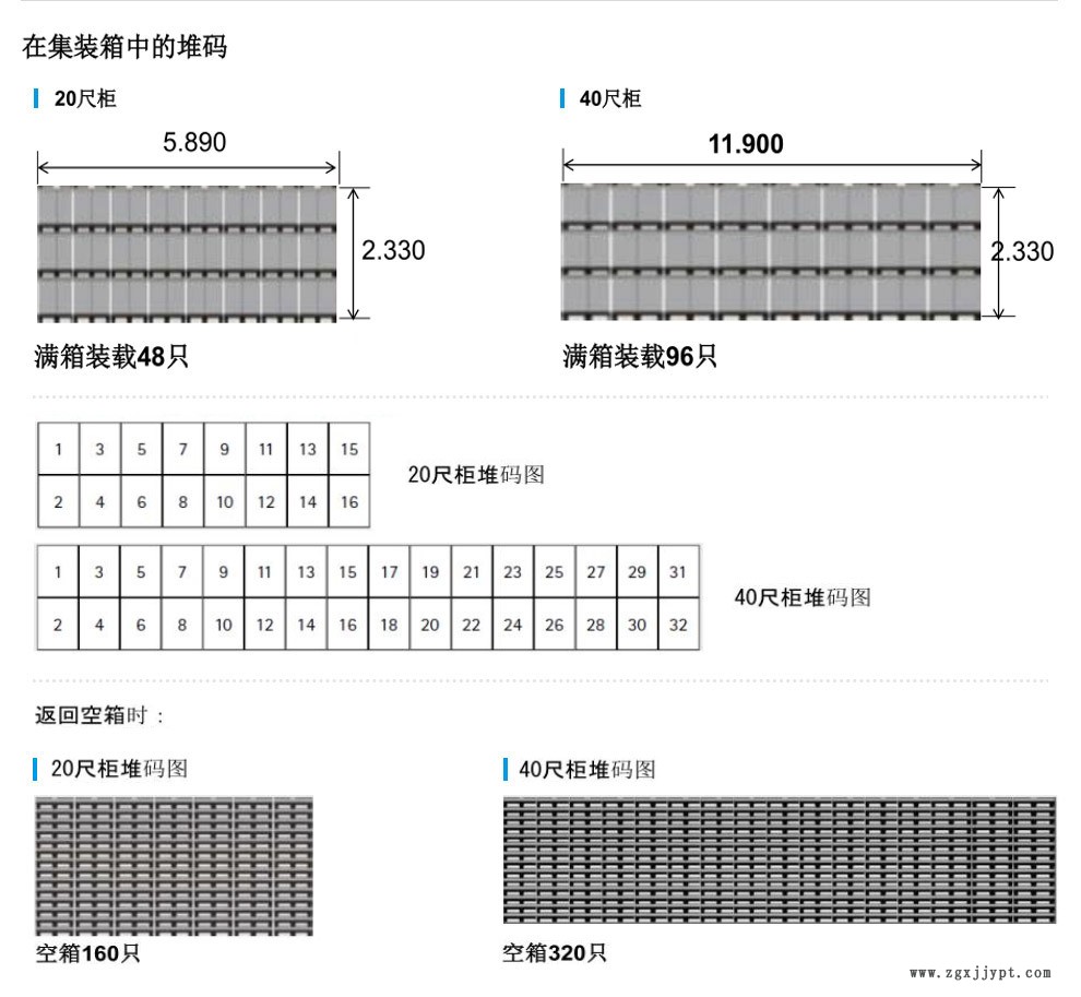 DXS1140980双层吸塑天地盖围板箱示例图5