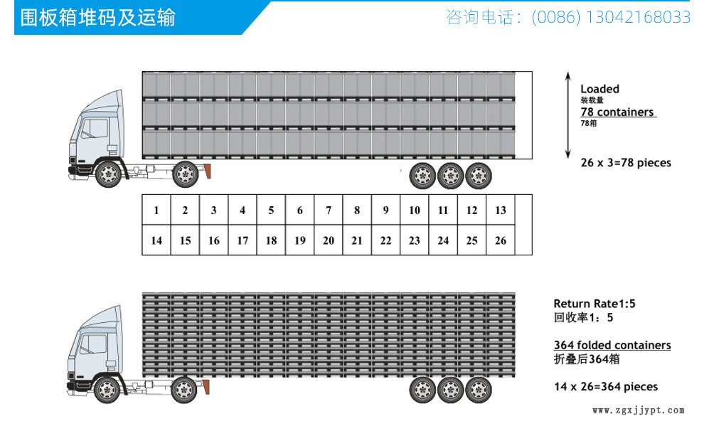 XS12001000吸塑天地盖围板箱示例图4