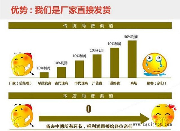 厂家直销 25升全新料塑料桶  25公斤液体桶 25公斤塑料方桶示例图1