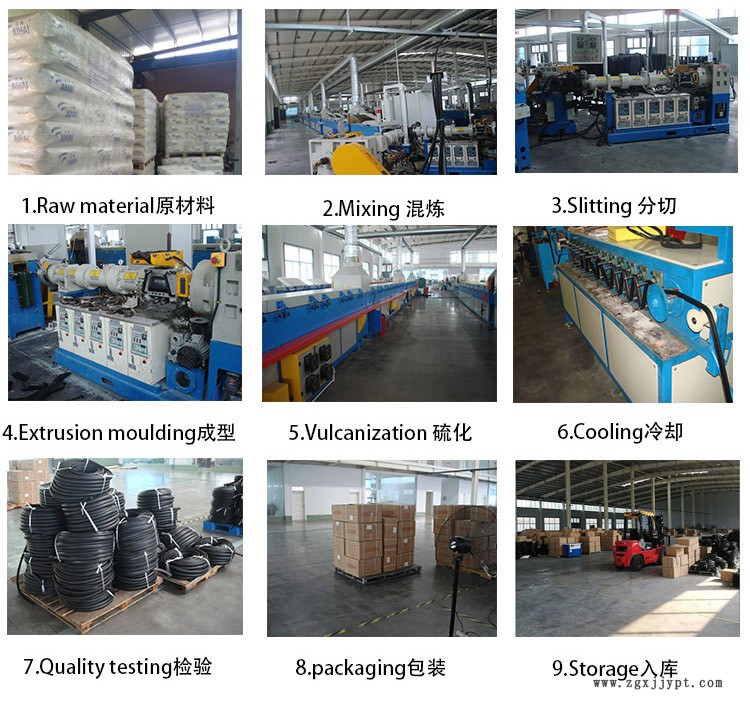 PVC橡塑钢带光特机柜 配电柜U型龙骨架防划防撞卡槽边条示例图2