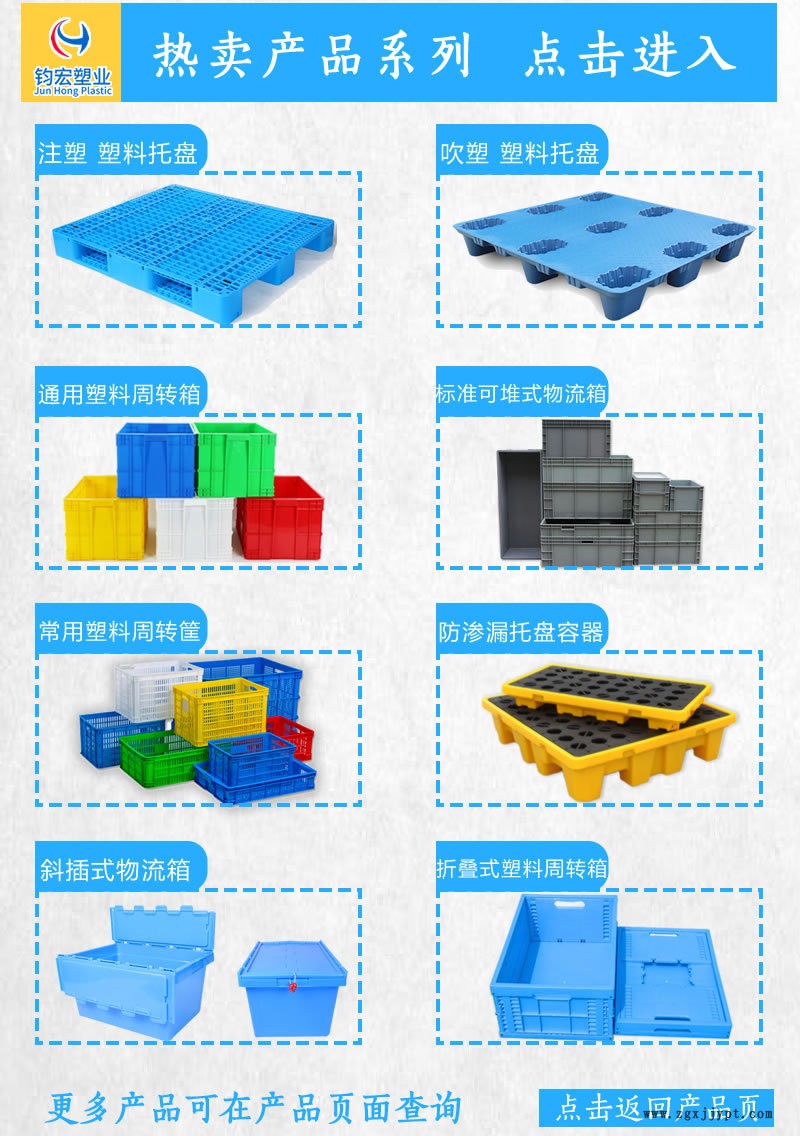 折叠箱 折叠式塑料箱 折叠式周转箱 塑料周转箱示例图2
