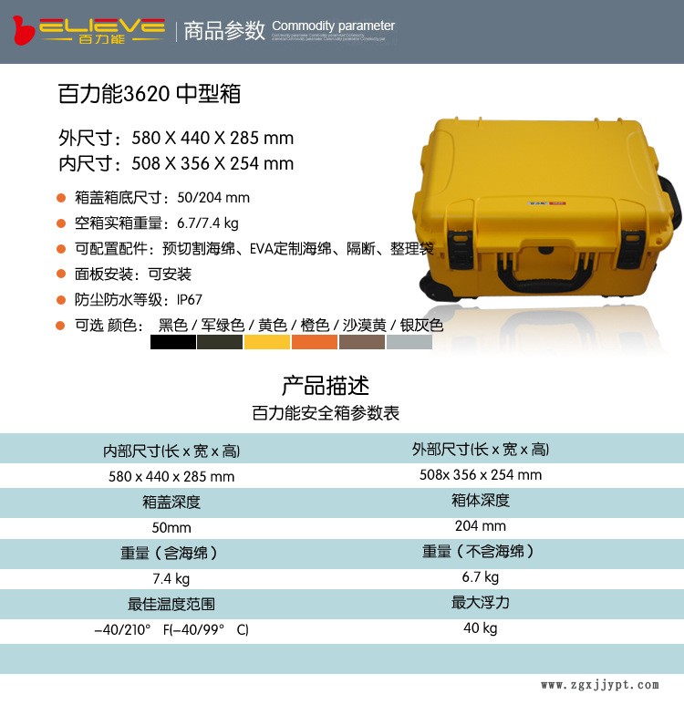 百力能3620海绵箱厂家直销仪器仪表防护箱摄影器材保护箱防水防震示例图6